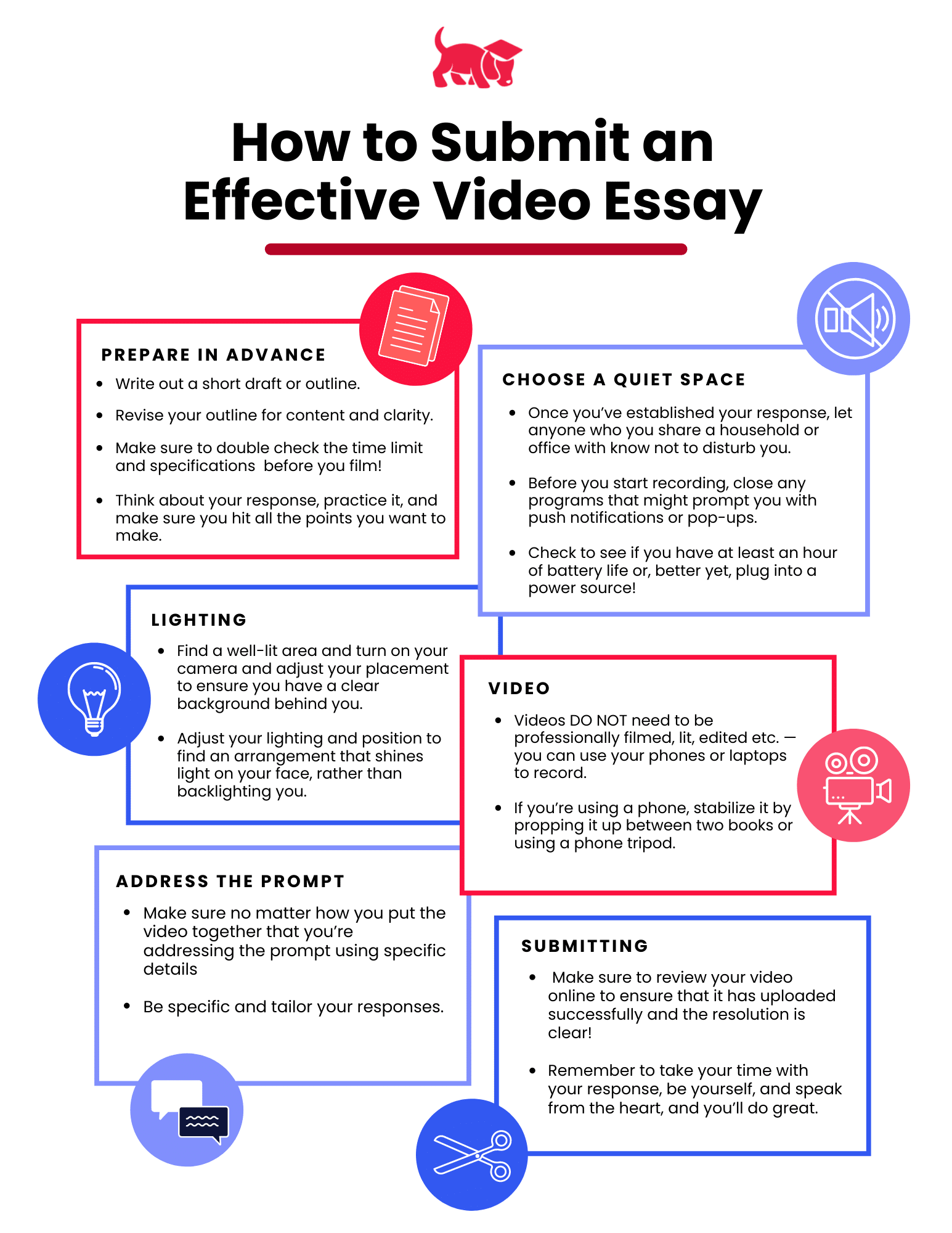 what is a video essay